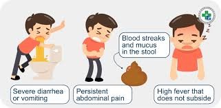 چه کسی مستعد ابتلا به گاستروانتریت ویروسی (آنفولانزای معده) است؟